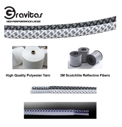 Gravitas 5mm Rope Laces